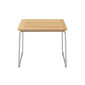 Pan Beistelltisch Edelstahl 48 x 48 Teak